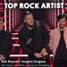 MÚSICA: Dan Reynolds pede proibição de terapia de conversação nos Billboard Awards